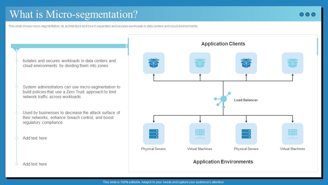 Data_Center_Infrastructure_Technologies_What_Is_Micro_Segmentation_Clipart_PDF_Slide_1.jpg