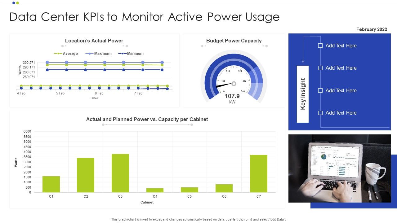 Data_Center_Kpis_To_Monitor_Active_Power_Usage_Ppt_Styles_Microsoft_PDF_Slide_1.jpg