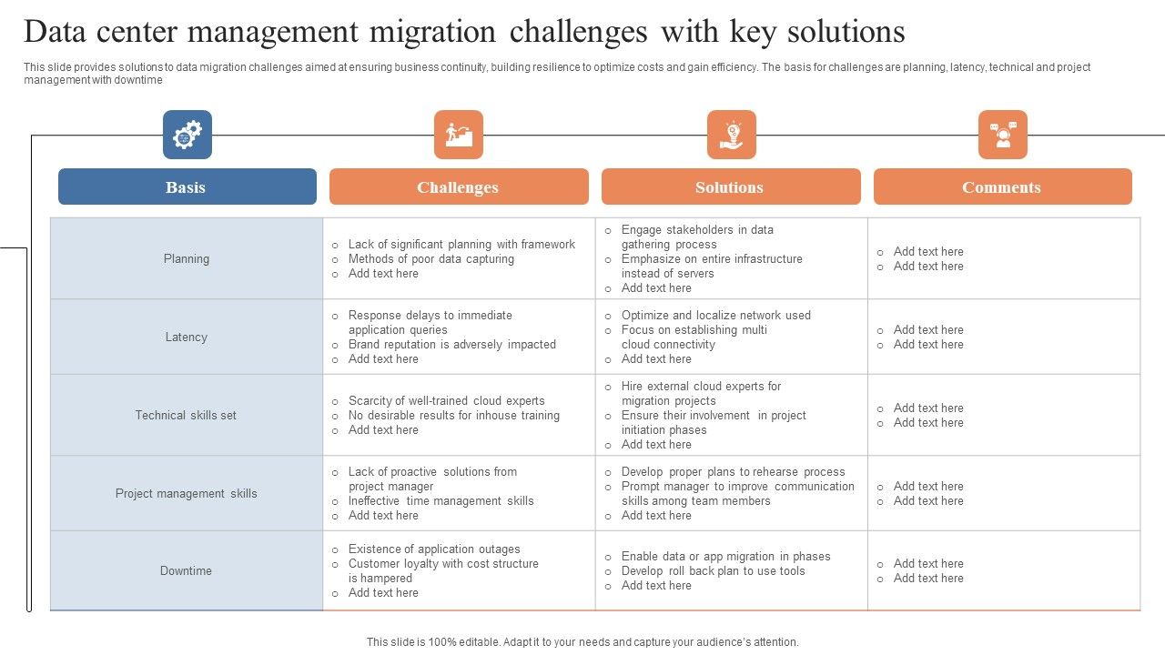 Data_Center_Management_Migration_Challenges_With_Key_Solutions_Summary_PDF_Slide_1.jpg