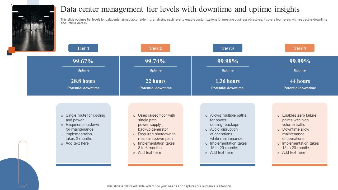 Data_Center_Management_Tier_Levels_With_Downtime_And_Uptime_Insights_Template_PDF_Slide_1.jpg