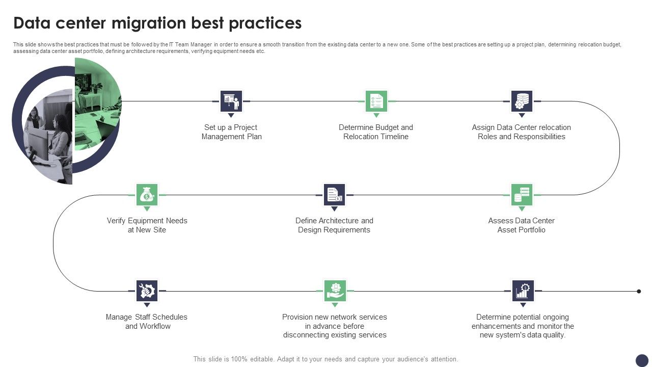 Data_Center_Migration_Best_Practices_Ppt_PowerPoint_Presentation_File_Example_File_PDF_Slide_1.jpg