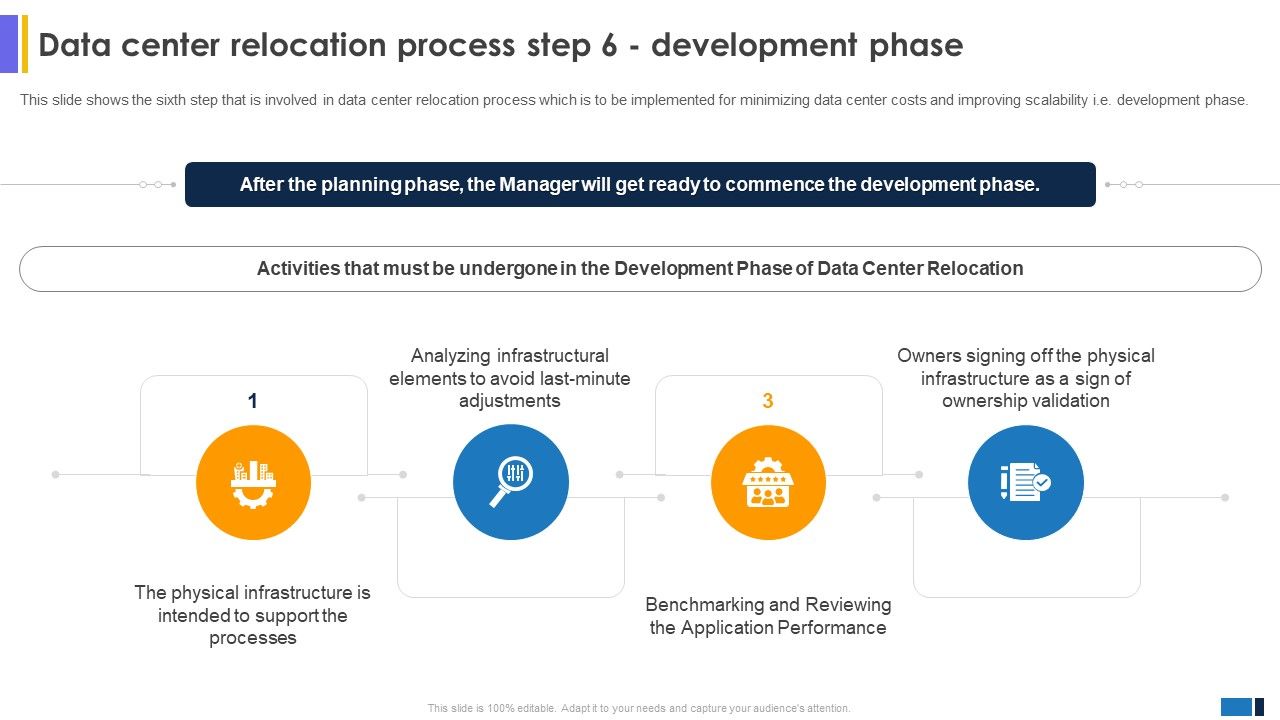 Data_Center_Migration_For_Informatidata_Center_Relocation_Process_Step_6_Development_Phase_Elements_PDF_Slide_1.jpg