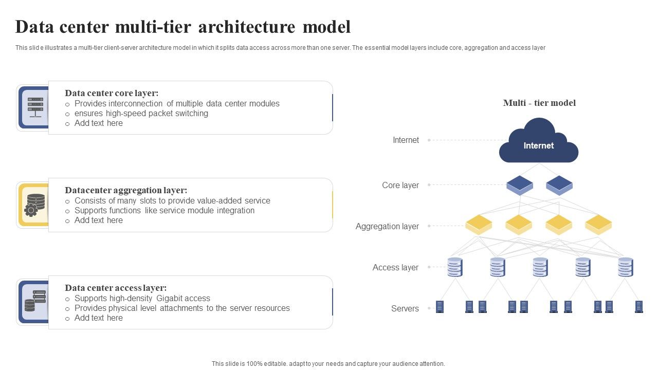 Data_Center_Multi_Tier_Architecture_Model_Ppt_Infographics_Model_PDF_Slide_1.jpg