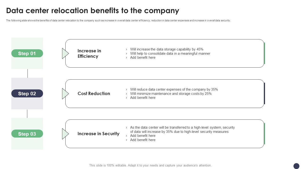 Data_Center_Relocation_Benefits_To_The_Company_Ppt_PowerPoint_Presentation_Diagram_Graph_Charts_PDF_Slide_1.jpg