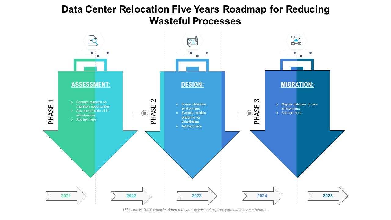 Data_Center_Relocation_Five_Years_Roadmap_For_Reducing_Wasteful_Processes_Sample_PDF_Slide_1.jpg