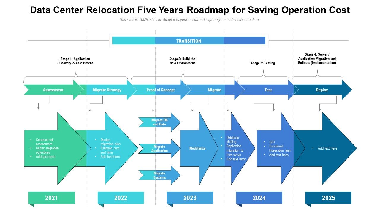 Data_Center_Relocation_Five_Years_Roadmap_For_Saving_Operation_Cost_Template_PDF_Slide_1.jpg