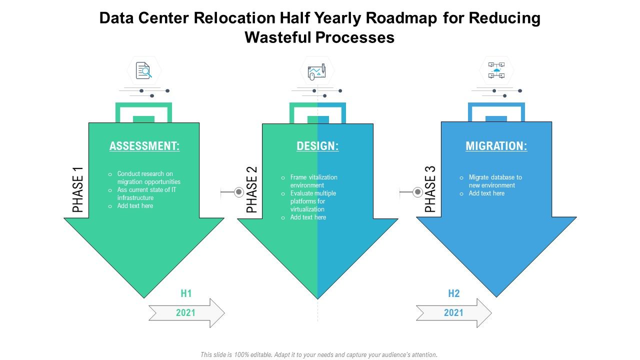 Data_Center_Relocation_Half_Yearly_Roadmap_For_Reducing_Wasteful_Processes_Ideas_PDF_Slide_1.jpg