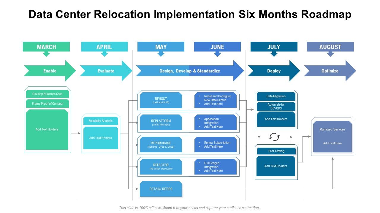 Data_Center_Relocation_Implementation_Six_Months_Roadmap_Ppt_Gallery_Files_PDF_Slide_1.jpg