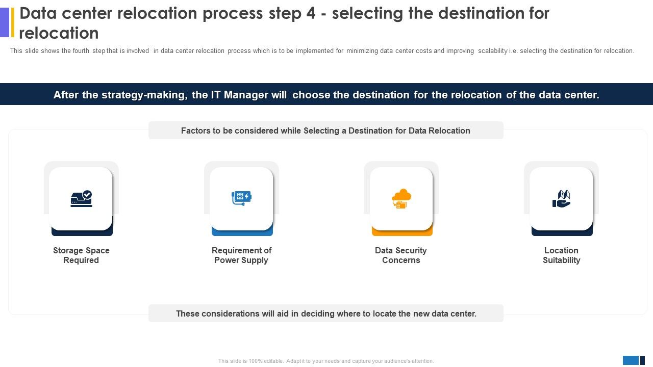 Data_Center_Relocation_Process_Step_4_Selecting_The_Destination_For_Relocation_Download_PDF_Slide_1.jpg