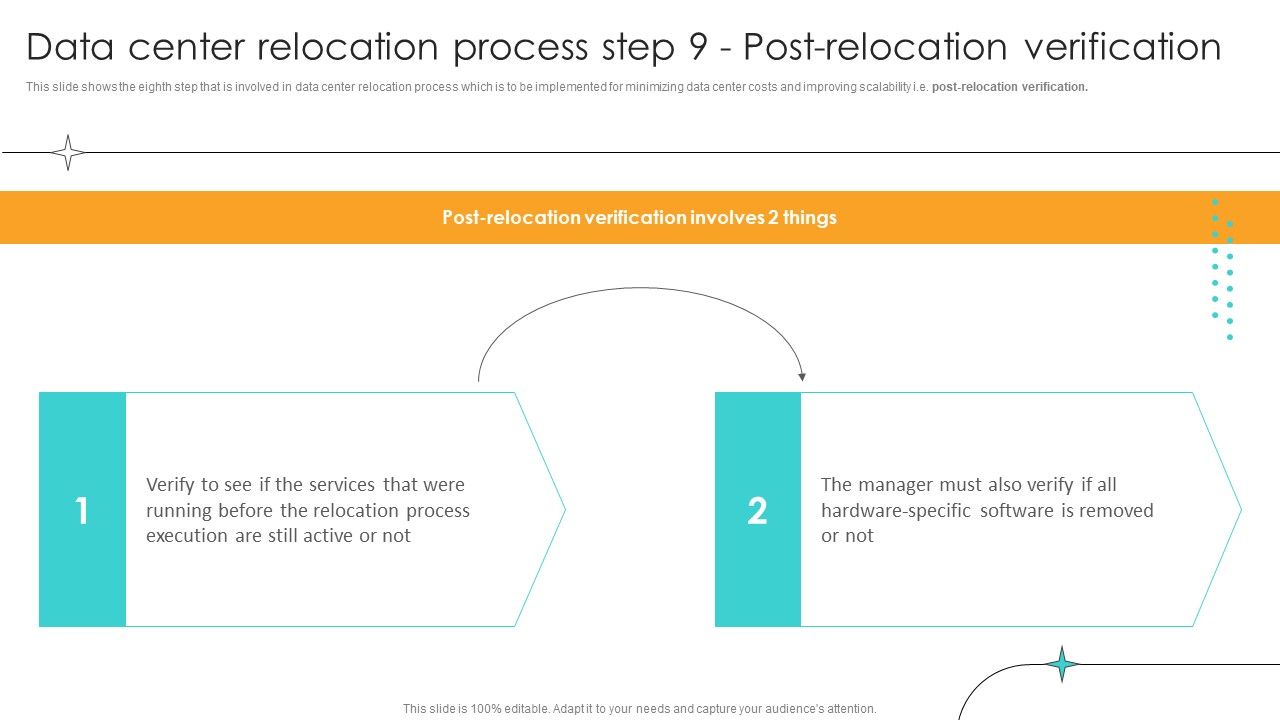 Data_Center_Relocation_Process_Step_9_Post_Relocation_Verification_Inspiration_PDF_Slide_1.jpg
