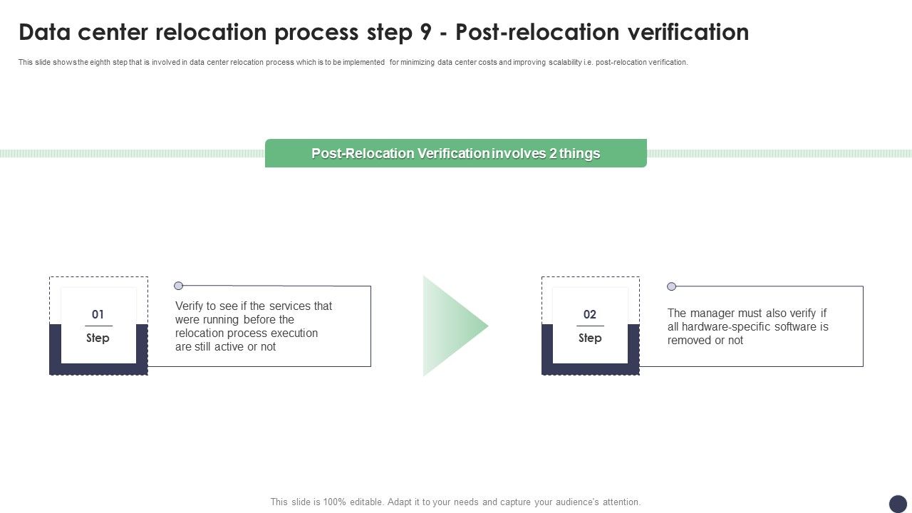 Data_Center_Relocation_Process_Step_9_Post_Relocation_Verification_Microsoft_PDF_Slide_1.jpg