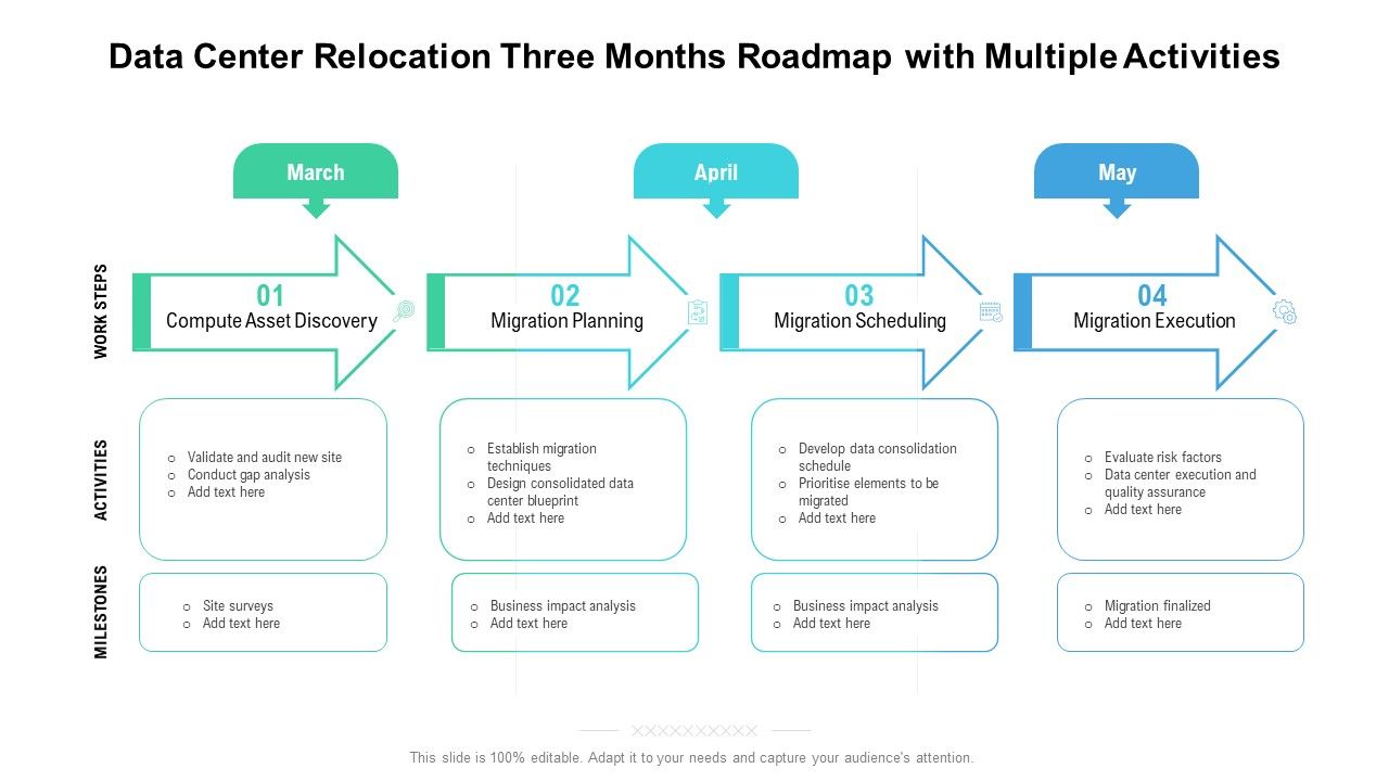Data_Center_Relocation_Three_Months_Roadmap_With_Multiple_Activities_Introduction_PDF_Slide_1.jpg