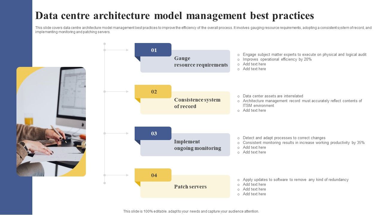 Data_Centre_Architecture_Model_Management_Best_Practices_Ppt_Icon_Design_Inspiration_PDF_Slide_1.jpg