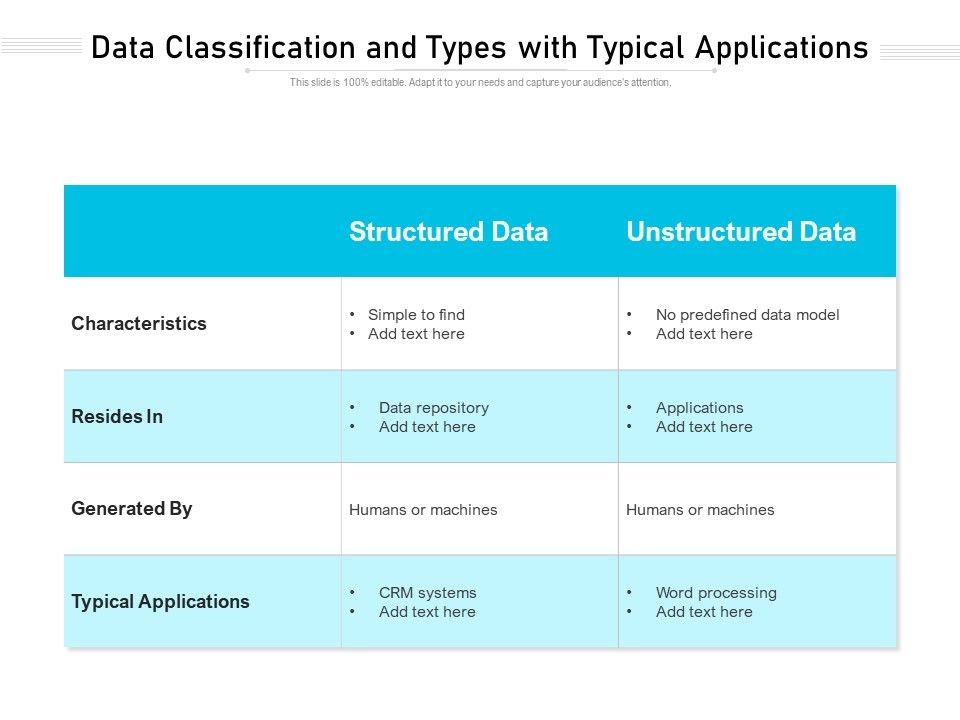 Data_Classification_And_Types_With_Typical_Applications_Ppt_PowerPoint_Presentation_Show_Summary_PDF_Slide_1.jpg