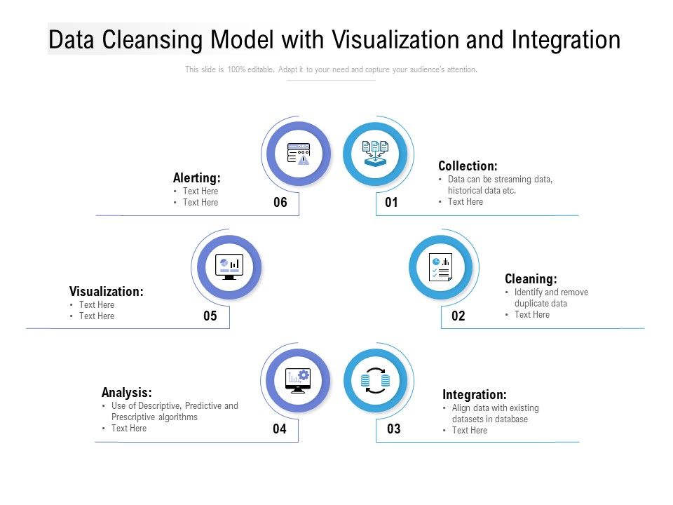 Data_Cleansing_Model_With_Visualization_And_Integration_Ppt_Slides_Guidelines_PDF_Slide_1.jpg