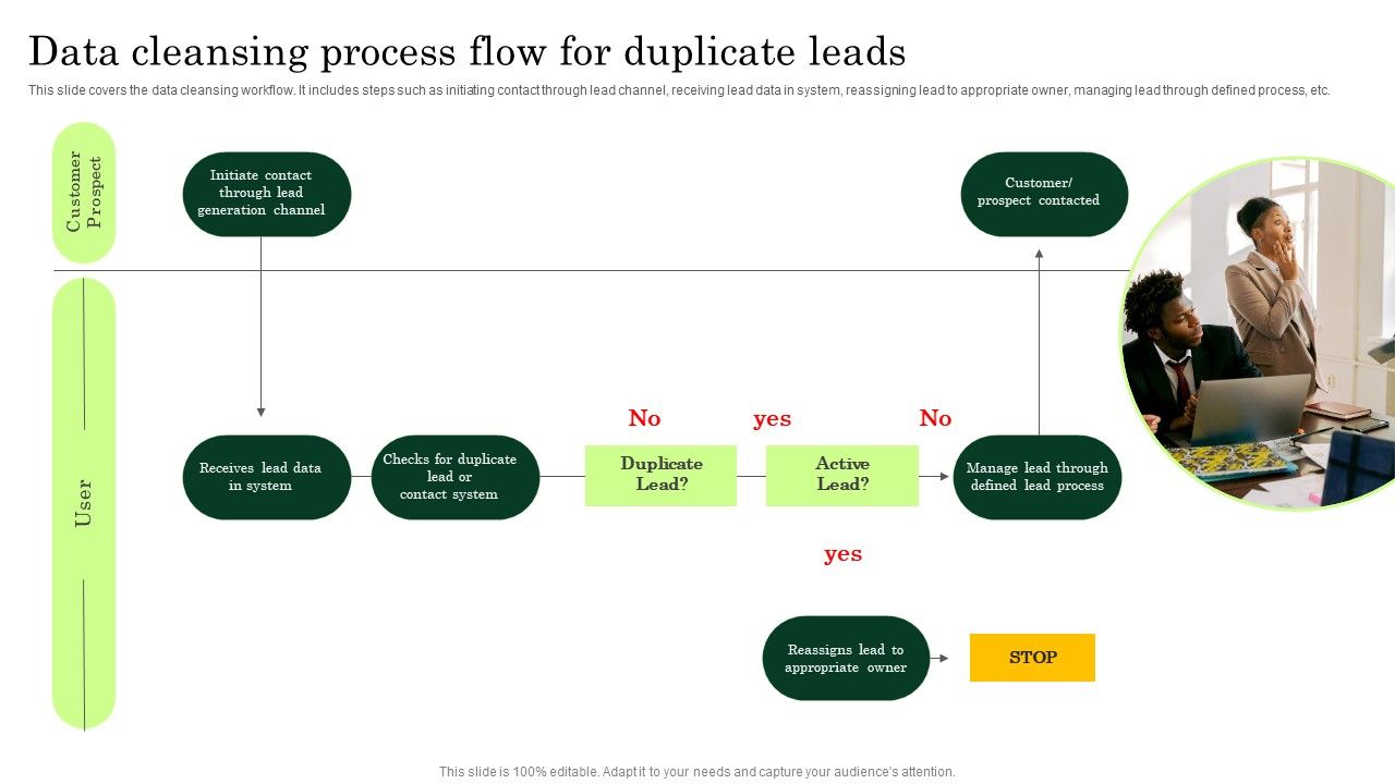 Data_Cleansing_Process_Flow_For_Duplicate_Leads_Enhancing_Client_Lead_Conversion_Rates_Infographics_PDF_Slide_1.jpg