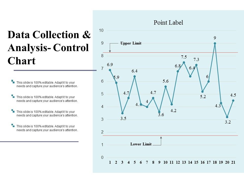 Data_Collection_And_Analysis_Control_Chart_Ppt_PowerPoint_Presentation_Model_Backgrounds_Slide_1.jpg