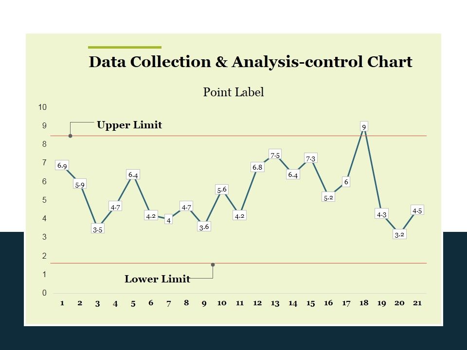 Data_Collection_And_Analysis_Control_Chart_Ppt_PowerPoint_Presentation_Summary_Templates_Slide_1.jpg
