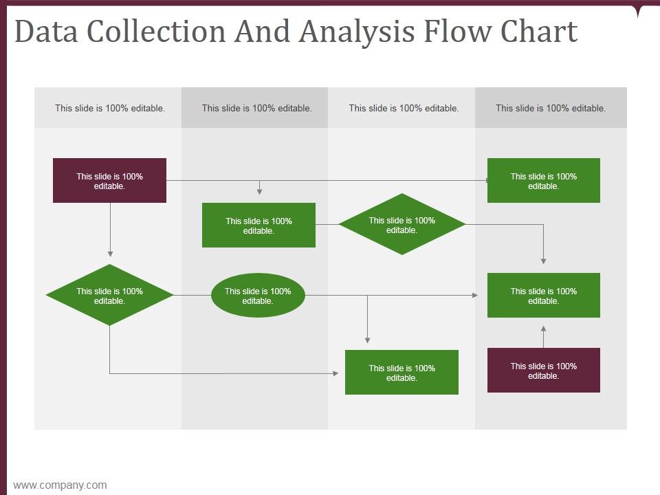 Data_Collection_And_Analysis_Flow_Chart_Template_1_Ppt_PowerPoint_Presentation_Ideas_Gridlines_Slide_1.jpg