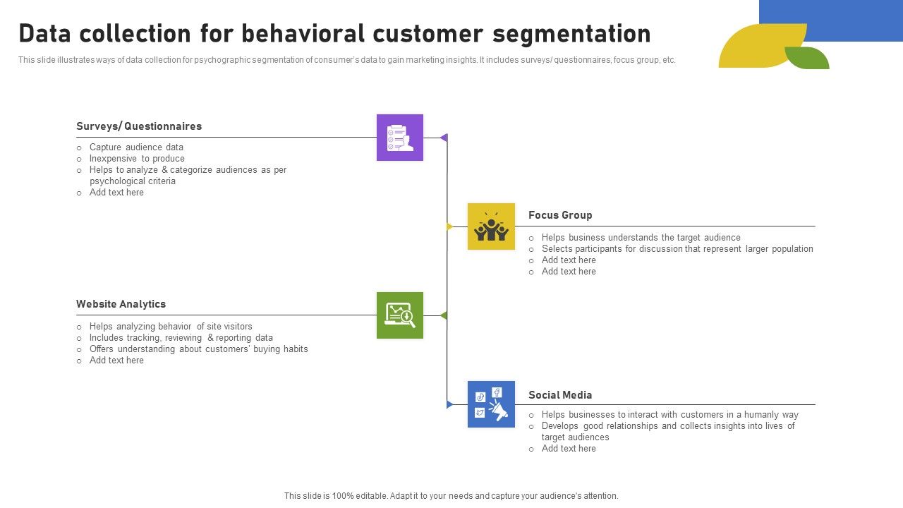 Data_Collection_For_Behavioral_Customer_Segmentation_Summary_PDF_Slide_1.jpg