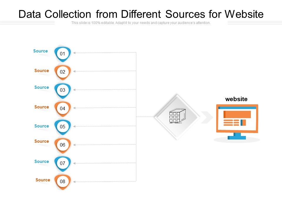 Data_Collection_From_Different_Sources_For_Website_Ppt_PowerPoint_Presentation_File_Backgrounds_PDF_Slide_1.jpg
