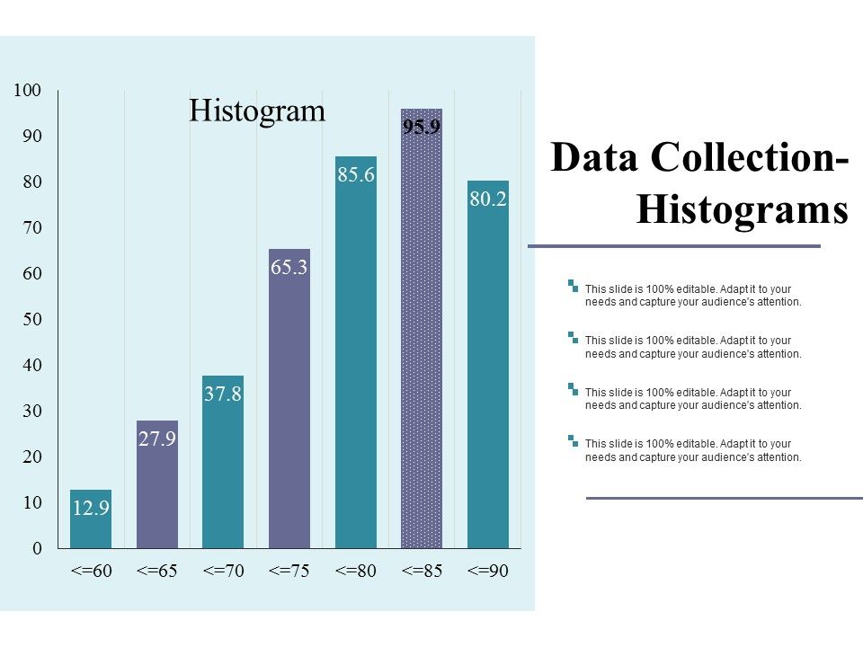 Data_Collection_Histograms_Ppt_PowerPoint_Presentation_Outline_Show_Slide_1.jpg