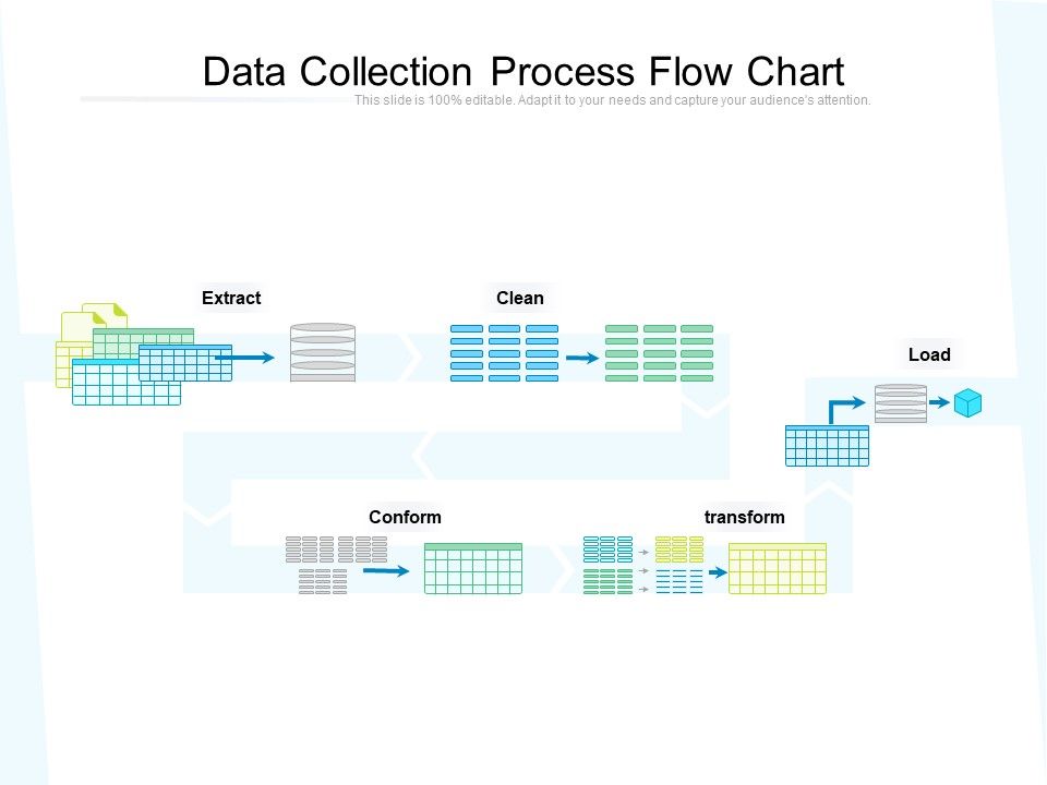 Data_Collection_Process_Flow_Chart_Ppt_PowerPoint_Presentation_File_Summary_PDF_Slide_1.jpg