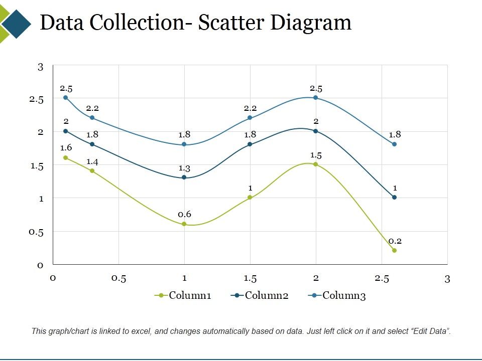 Data_Collection_Scatter_Diagram_Ppt_PowerPoint_Presentation_Professional_Smartart_Slide_1.jpg