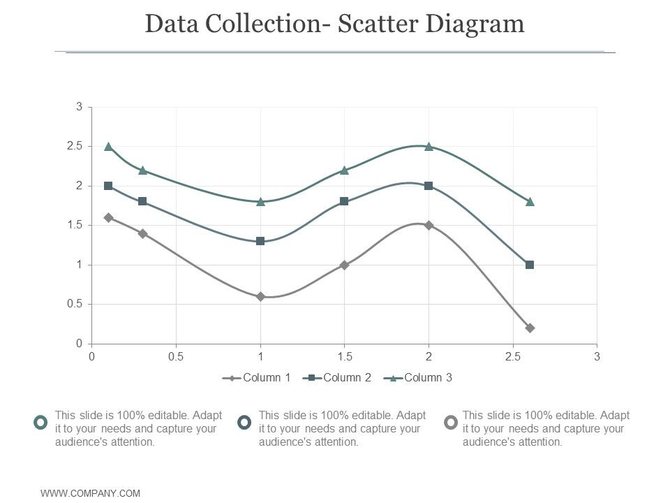 Data_Collection_Scatter_Diagram_Ppt_PowerPoint_Presentation_Shapes_Slide_1.jpg