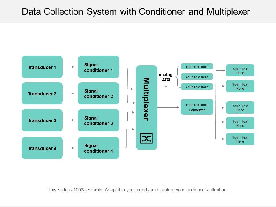 Data_Collection_System_With_Conditioner_And_Multiplexer_Ppt_PowerPoint_Presentation_Gallery_Design_Inspiration_PDF_Slide_1.jpg