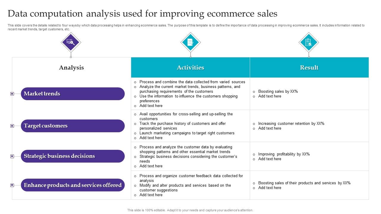 Data_Computation_Analysis_Used_For_Improving_Ecommerce_Sales_Themes_PDF_Slide_1.jpg