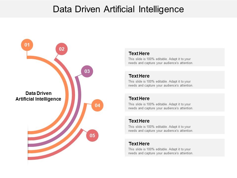 Data_Driven_Artificial_Intelligence_Ppt_PowerPoint_Presentation_Outline_Format_Ideas_Cpb_Slide_1.jpg