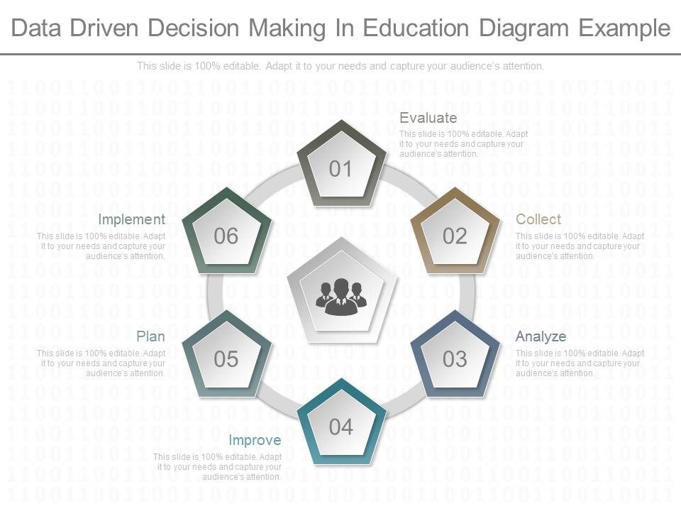 Data_Driven_Decision_Making_In_Education_Diagram_Example_1.jpg