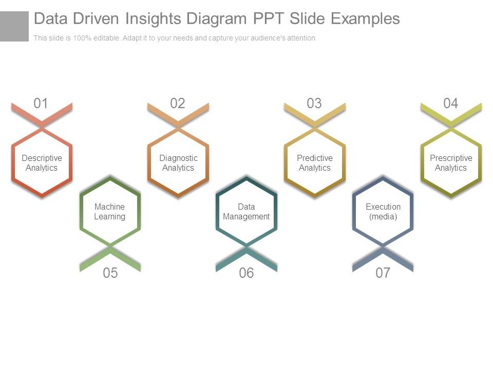 Data_Driven_Insights_Diagram_Ppt_Slide_Examples_1.jpg