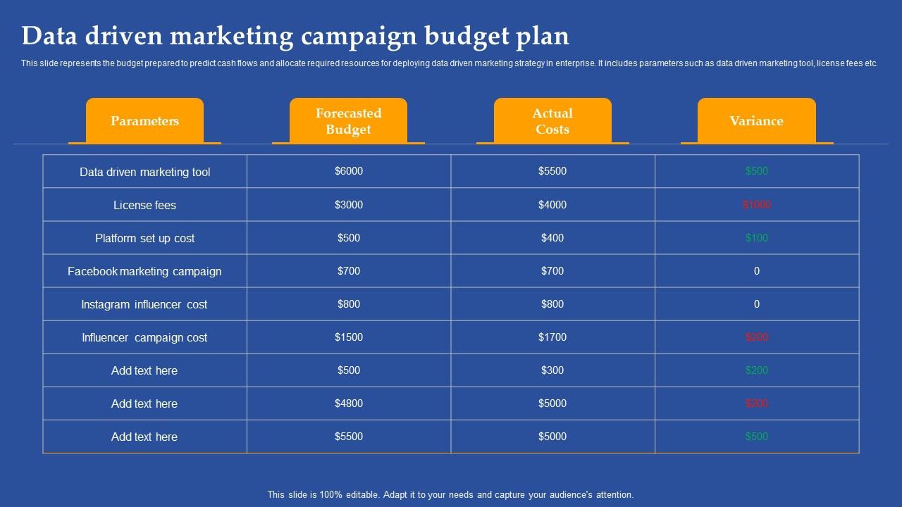 Data_Driven_Marketing_Campaign_Budget_Plan_Ppt_Slides_Elements_PDF_Slide_1.jpg