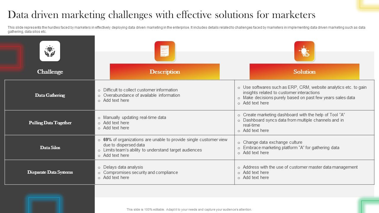 Data_Driven_Marketing_Challenges_With_Effective_Solutions_For_Marketers_Guidelines_PDF_Slide_1.jpg