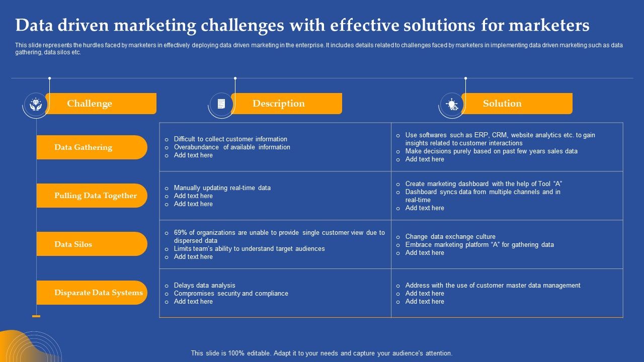 Data_Driven_Marketing_Challenges_With_Effective_Solutions_For_Marketers_Ppt_Inspiration_Maker_PDF_Slide_1.jpg