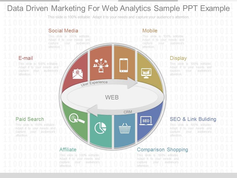 Data_Driven_Marketing_For_Web_Analytics_Sample_Ppt_Example_1.jpg