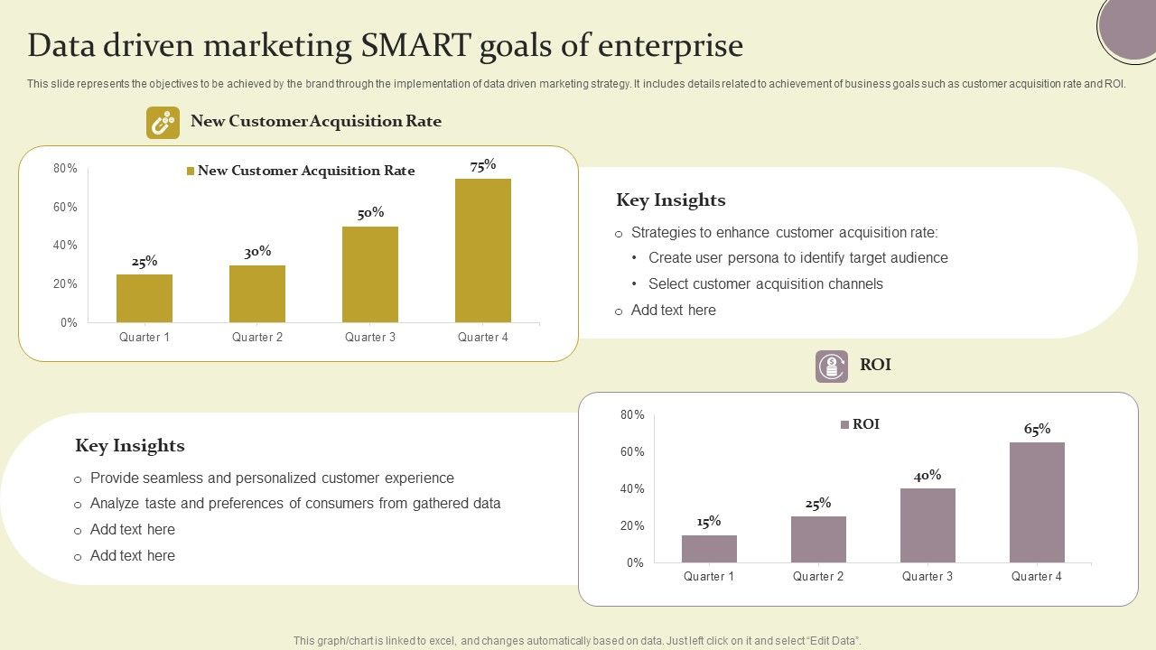 Data_Driven_Marketing_Smart_Goals_Of_Enterprise_Ppt_Summary_Picture_PDF_Slide_1.jpg