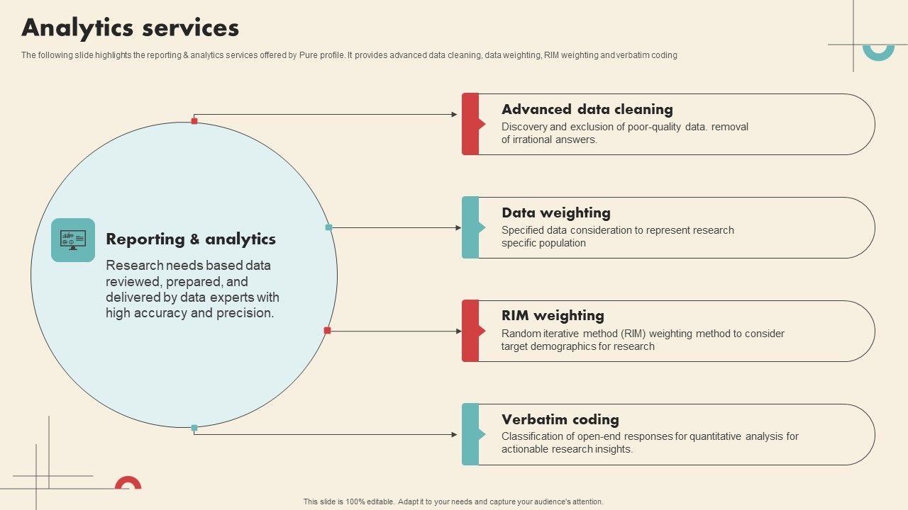 Data_Driven_Marketing_Solutions_Firm_Company_Profile_Analytics_Services_Rules_PDF_Slide_1.jpg
