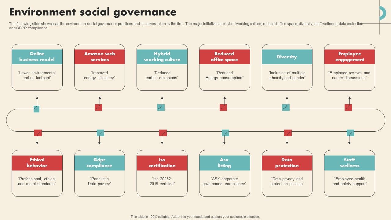 Data_Driven_Marketing_Solutions_Firm_Company_Profile_Environment_Social_Governance_Mockup_PDF_Slide_1.jpg