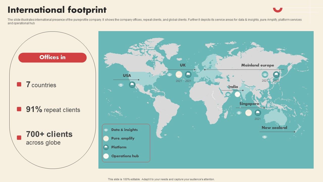 Data_Driven_Marketing_Solutions_Firm_Company_Profile_International_Footprint_Designs_PDF_Slide_1.jpg