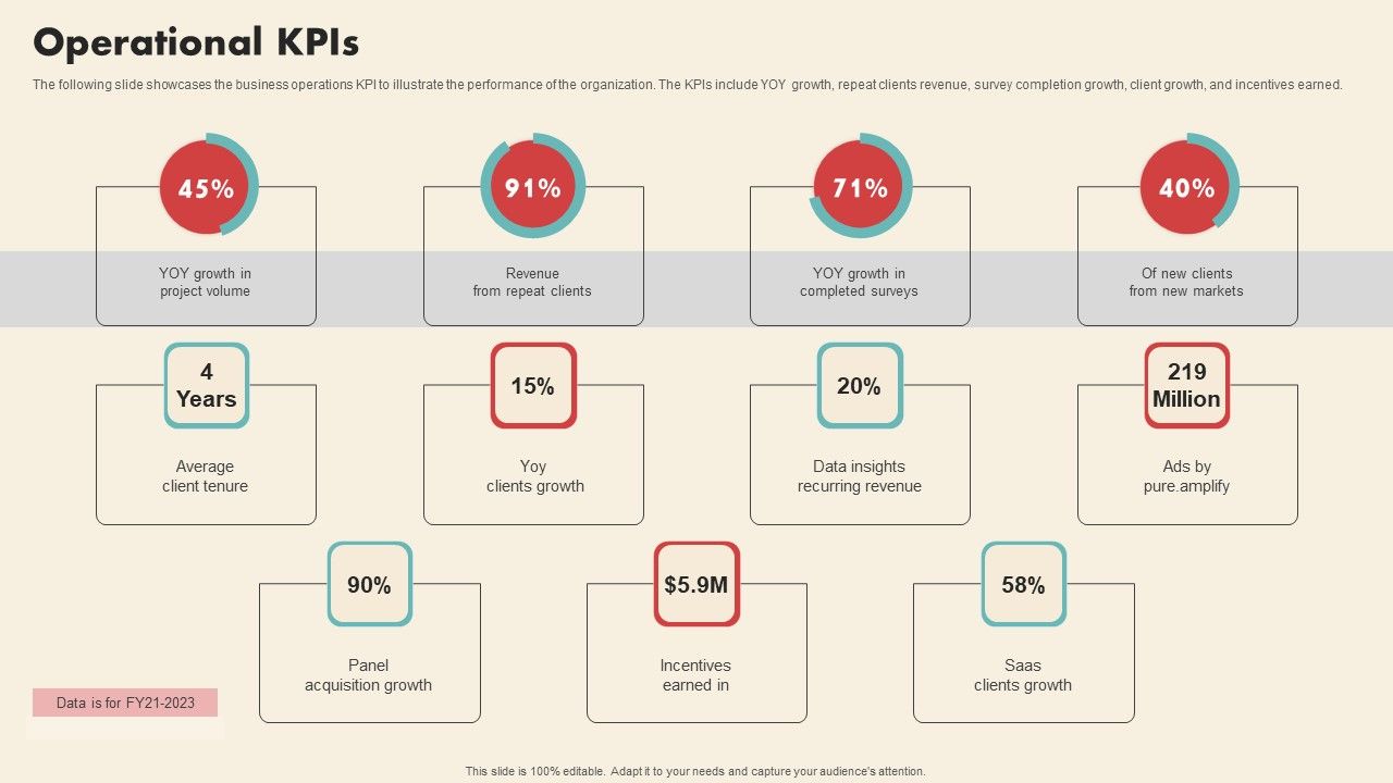 Data_Driven_Marketing_Solutions_Firm_Company_Profile_Operational_Kpis_Graphics_PDF_Slide_1.jpg