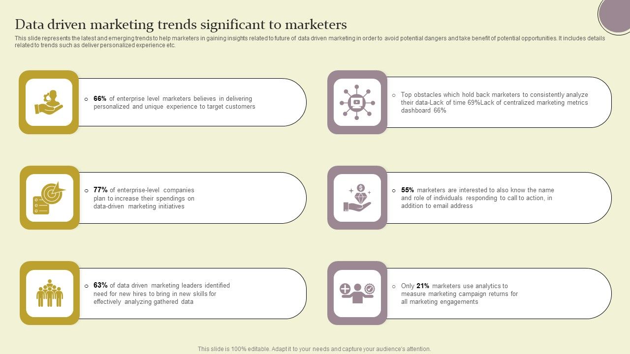 Data_Driven_Marketing_Trends_Significant_To_Marketers_Ppt_Infographic_Template_Example_File_Slide_1.jpg