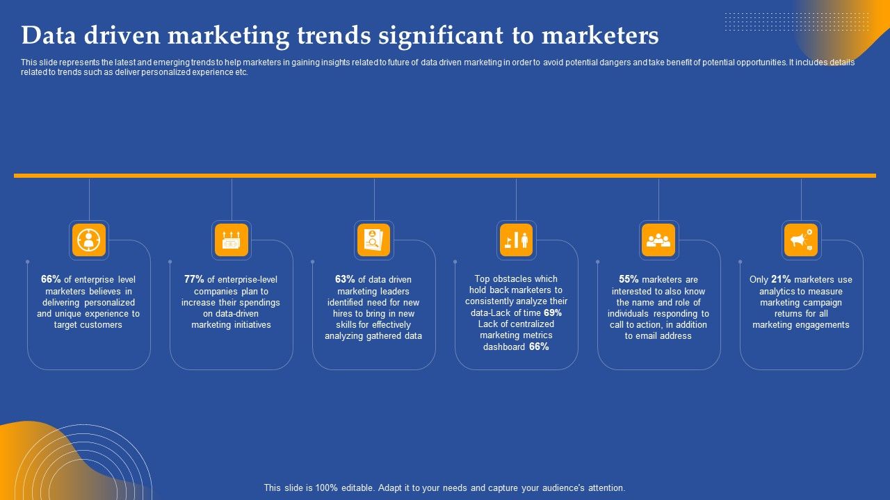 Data_Driven_Marketing_Trends_Significant_To_Marketers_Ppt_Slides_Clipart_Images_PDF_Slide_1.jpg