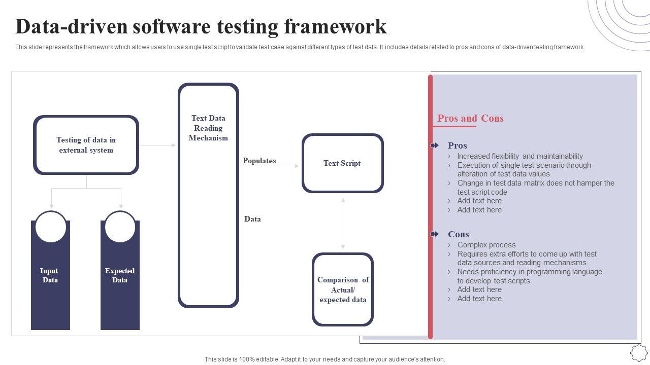 Data_Driven_Software_Testing_Framework_Application_Deployment_Project_Plan_Demonstration_PDF_Slide_1.jpg