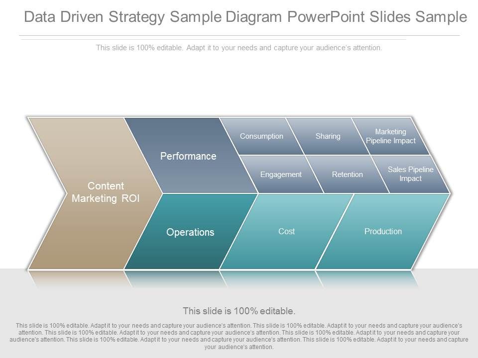 Data_Driven_Strategy_Sample_Diagram_Powerpoint_Slides_Sample_1.jpg
