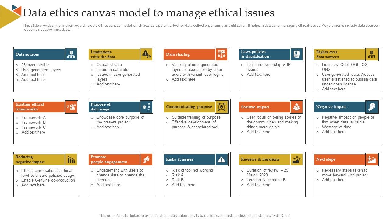 Data_Ethics_Canvas_Model_To_Manage_Ethical_Issues_Ppt_Portfolio_Slides_PDF_Slide_1.jpg