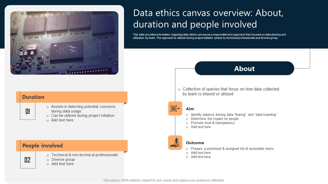 Data_Ethics_Canvas_Overview_About_Duration_And_People_Involved_Ppt_Ideas_Vector_PDF_Slide_1.jpg