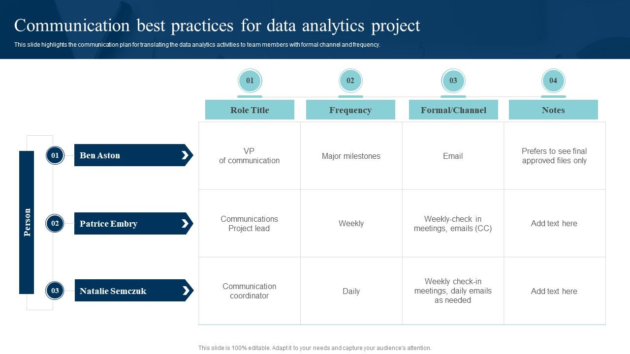 Data_Evaluation_And_Processing_Toolkit_Communication_Best_Practices_For_Data_Ideas_PDF_Slide_1.jpg